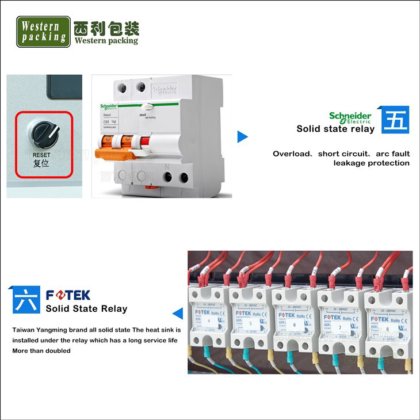 マルチレーンソースサシェ包装機