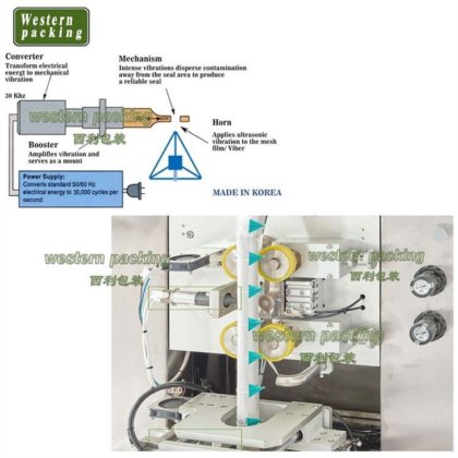 プリンター付きのティーパッケージングマシン