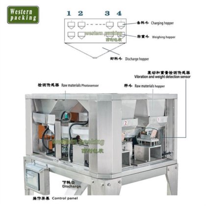 プリンター付きのティーパッケージングマシン