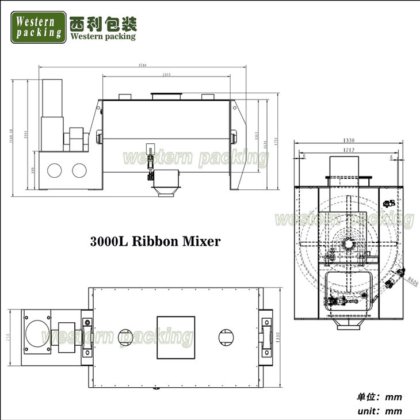 粉体混合機 300kg