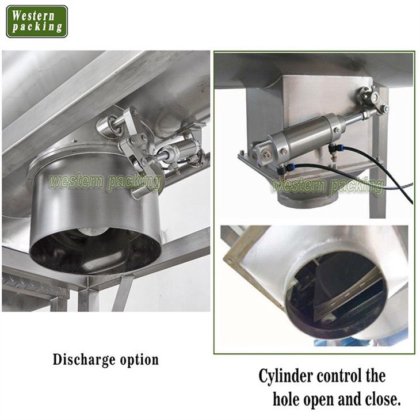 リボンミキサードライパウダー混合機