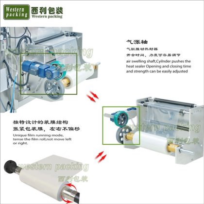 パウダースティックパック機