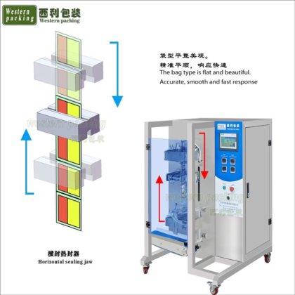 ツインズバッグ袋袋垂直パッキングマシン