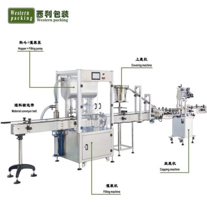 瓶詰め機 充填機 液体