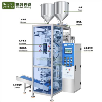 自動縦型包装機ソース