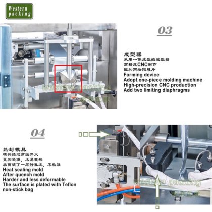 キャンディ包装機 菓子包装機器