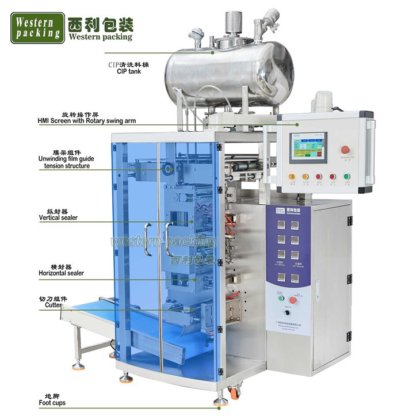 トマトケチャップ袋詰め機