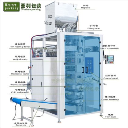 自動液体包装機の価格