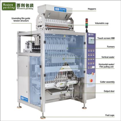 マルチレーン乾燥剤スティック包装機