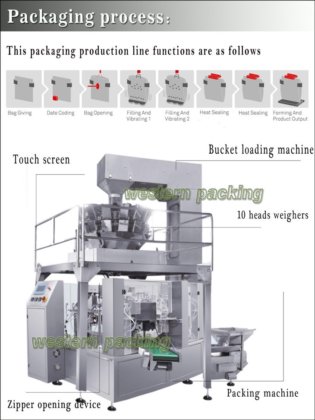 動物飼料包装機