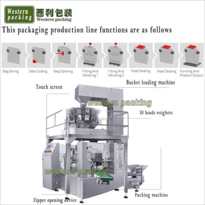 動物飼料包装機