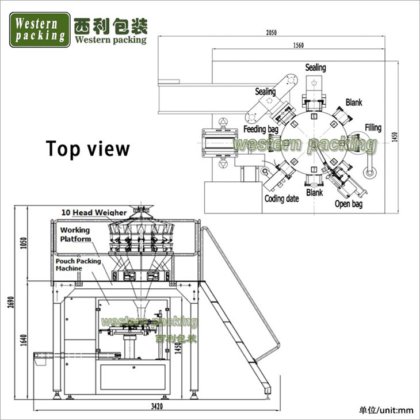 動物飼料包装機