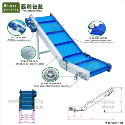 エナジージェル縦型自動包装機