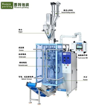 全自動粉末包装機