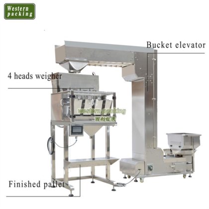 コーヒー豆包装機