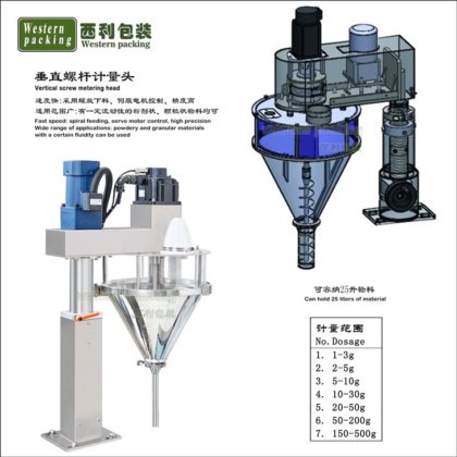 パウダーパッキングマシンの充填とシーリング