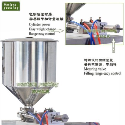 自動サシェ包装機