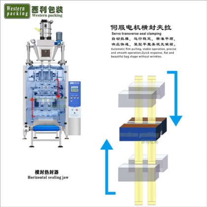 コーヒー粉末充填機