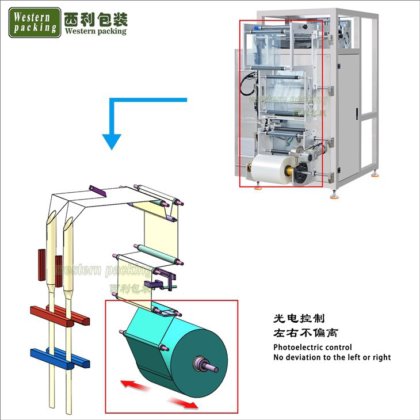 コーヒー粉末充填機