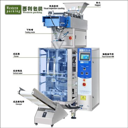キャンディータフィーパッキングマシン