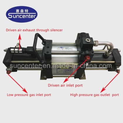 Suncenter Gas Cylinder Charging Air Driven Booster Pump in Guangdong, China