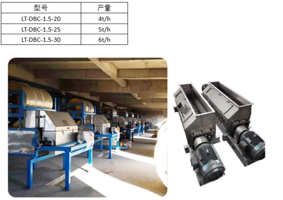 树脂结片和造粒