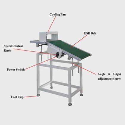 DIP Line Wave Loader and Unloader Machine for PCB SMT Inspection ...