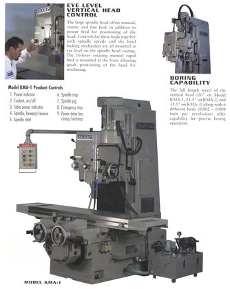 67" Table 10HP Spindle Sharp