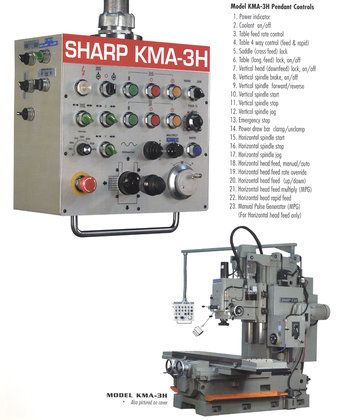 86.6" Table 20HP Spindle Sharp