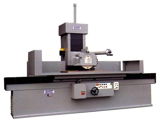 24" Width 87" Length Sharp