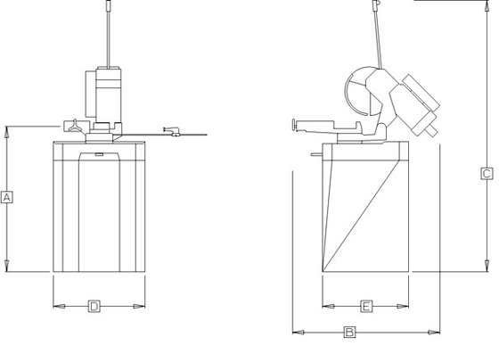 14" Blade Dia 3.5hp HP