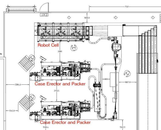 Mespic Doy パックまたはパウチの取り扱いおよび梱包システム