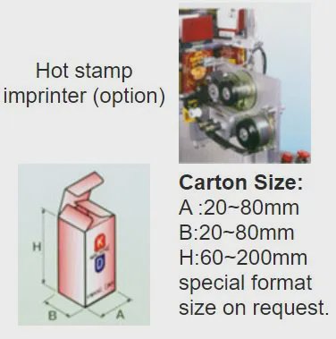 KDM300半自动装盒机