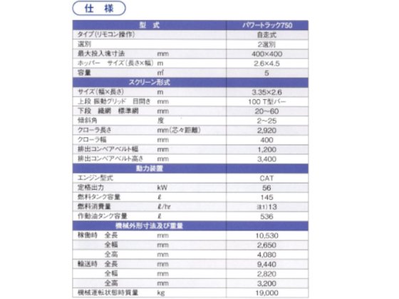 POWERSCREEN パワートラック750