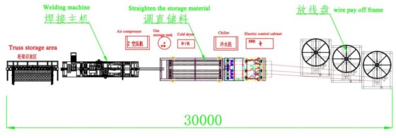 飞虹全自动格构梁生产线