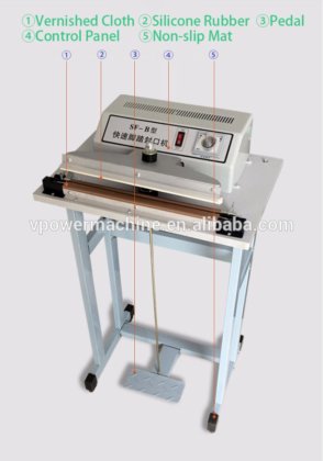 SF-B 通过式脚踏封口机收缩膜封口机,脚踏封口机