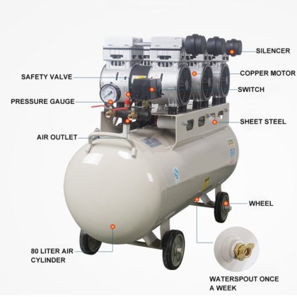 便携式静音油 - 无 80 升储气罐活塞式空气压缩机