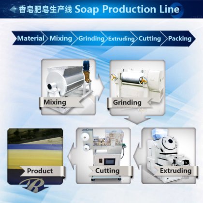 用于沐浴皂和手工皂的高品质沐浴皂挤出机