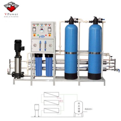 一级/二级水处理反渗透系统