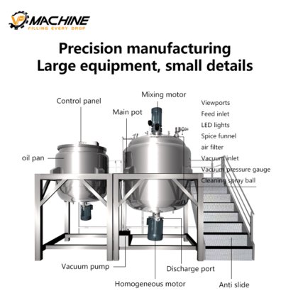 乳化剂 乳化搅拌器 搅拌器 搅拌混合 存储反应器