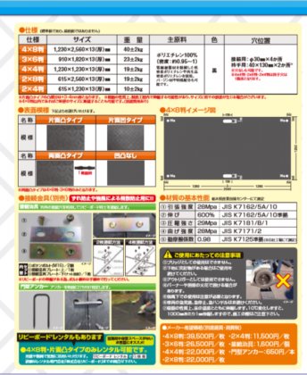 【3x6判】プラスチック製軽量敷板「リピーボード」
