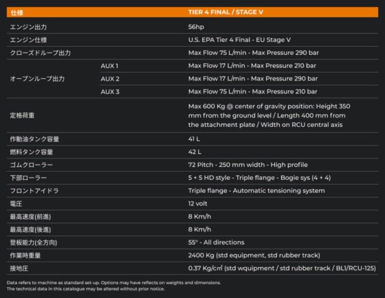 ラジコン式マルチャーRCU-55