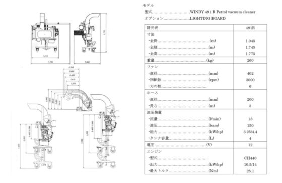 トラック搭載式バキュームクリーナー ガソリンエンジン