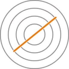 ストーンクラッシャーRSM/HP