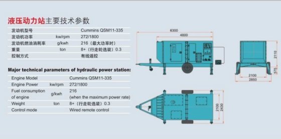 带有线遥控的高效套管旋转器，专用于障碍物清理、等高桩墙