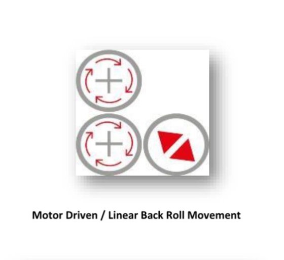 WNS ISITAN 动力折弯辊