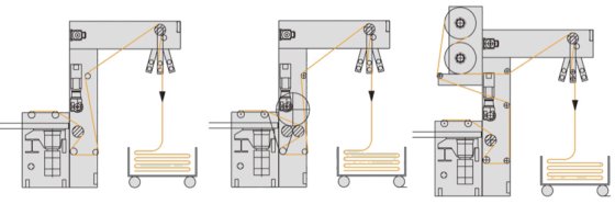 Sunwin DDH系列定型机-出布装置