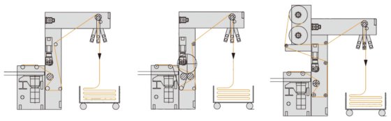 Sunwin KTH系列定型机-出布组合装置