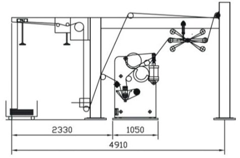 Sunwin STH系列定型机-进步架