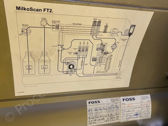 2013 福斯实验室 MilkoScan FT 2